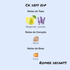 CK Defy - Eau de Parfum (Calvin Klein) - Romer Decants