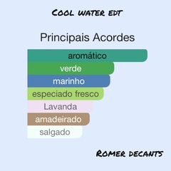 Cool Water Davidoff - Eau de Toilette (Davidoff) na internet
