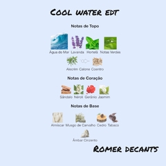 Cool Water Davidoff - Eau de Toilette (Davidoff) - Romer Decants