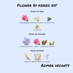 Flower By Kenzo - Eau de Toilette (Kenzo) - Romer Decants