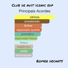 Club de Nuit Iconic - Eau de Parfum (Armaf) na internet