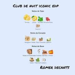 Club de Nuit Iconic - Eau de Parfum (Armaf) - Romer Decants