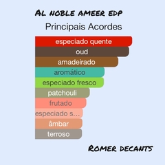 Al Noble Ameer - Eau de Parfum (Lattafa) na internet