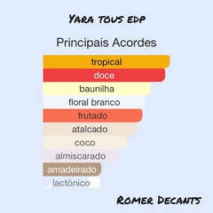 Yara Tous - Eau de Parfum (Lattafa) na internet