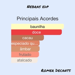 Nebras - Eau de Parfum (Lattafa) na internet