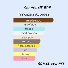 Chanel N 5 - Eau de Parfum (Chanel) na internet