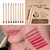 Lápis Labial Linha Glass Ruby Rose Lançamento LL0020 - comprar online