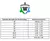 PALO DE HOCKEY EDGE 10% CARBONO 36,5" - comprar online