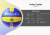 PELOTA DE VOLEY COSIDA ESCOLAR BICOLOR AZ/AM WOLFI en internet