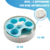 SPIN Palette - Nivel II - THE PET STORE