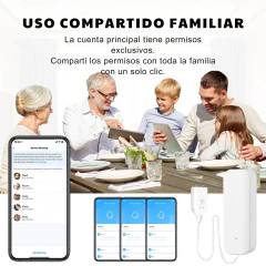 Sensor de Inundación WiFi Tuya Smart Alerta de Pérdida de Agua al Celular en internet
