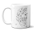 Caneca Mãe Força Atacado Revenda