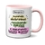 Caneca Profissão Nutricionista Atacado Revenda - Atacado de Canecas - AShow Revenda