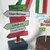 Placa de localização - Hungria - comprar online