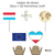 Kit Tema Viagem ao Mundo - Luxembrugo na internet