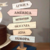 Placa de localização - Tema Candy Colors