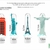Imagem do Toppers para Tubete Tema Viagem 10 Un