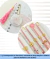 Combo Maternidade Completo Menina - Jardim 7 - Papelando