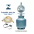KIT REGISTRO REGULADOR DE GÁS COZINHA + MANGUEIRA 1,25M + ABRAÇADEIRA - comprar online