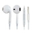 FONE DE OUVIDO COM MICROFONE P2 BRANCO FOIP5 FON0030 na internet