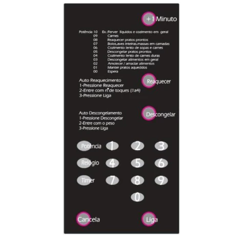 Teclado Microondas Brastemp Bmp 31 Preto S Grill - Cód 5