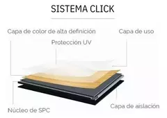 Imagen de Pisos Spc Sistema Click - Precio Por caja