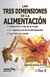 LAS TRES DIMENSIONES DE LA ALIMENTACION