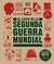 El Libro de la Segunda Guerra Mundial
