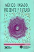 MEXICO: PASADO, PRESENTE Y FUTURO
