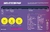 Imagen de Marvel Super Graphic: A Visual Guide to the Marvel Comics Universe