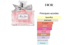 Decant - Miss Dior EDP - comprar online