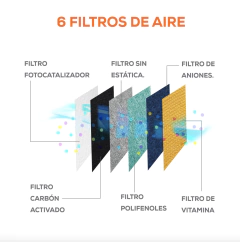Aire acondicionado Evans Minisplit inverter 1 Tonelada Frío/Calor 12000 BTU plateado 208V - 230V AC-MSI-1.0T en internet
