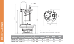 Bomba Sumergible Para Lodos Barmesa 20 Hp, 3 Fases, Descarga 8", 8KMUD2003 en internet