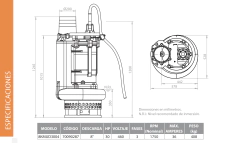Barmesa Submersible Sludge Pump 30 Hp, 3 Phases, 460v, 8" Discharge, 8KMUD3004 on internet