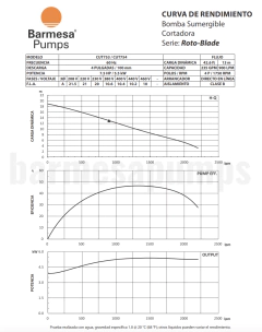 Bomba Sumergible Cortadora Barmesa 7.5 Hp, Descarga 4", CUT753 en internet