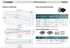 Bomba Centrifuga Altamira Flux 4 Lps, 1.5 Hp, 230/460v on internet