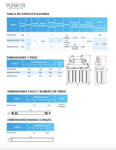 PURIKOR 5 Stage Reverse Osmosis System - Pure and Healthy Water, 100 GPD, Pkro100-5p on internet