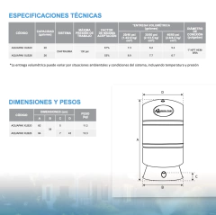 Aquapak Prefilled Tank 20 Gallons 130 Psi AQUAPAK XLB20 - TECNICA SER S.A DE C.V