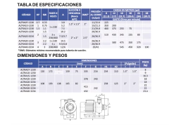 Bomba Centrífuga Aquapak Altra 0.3 Hp 230v Altra03-1230 - (copia) - (copia) - TECNICA SER S.A DE C.V