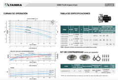 Bomba Centrifuga Horizontal Altamira Flux, 4 Lps, 3 Hp 220v, FLUX4-31230 en internet