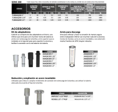 Tuberia Para Columna Aquapak 1 Pulgada Serie 100 TUBOAQ100 1" - (copia) - (copia) - (copia) on internet