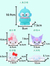 Mini Luminária Noturna sanrio - Afont Papelaria