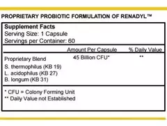 Renadyl - comprar en línea