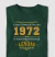 A vida começou no ano 1972