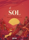 SOL EL