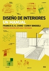 Diseño de interiores