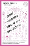 Gran historia visual de la filosofía