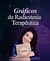 Carrossel 2