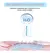 Mini Humidificador Portátil Vaporiza Facial Usb Recargable - Calipha Digital