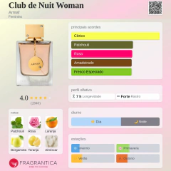 DECANT CLUB DE NUIT WOMAN – EAU DE PARFUM - comprar online